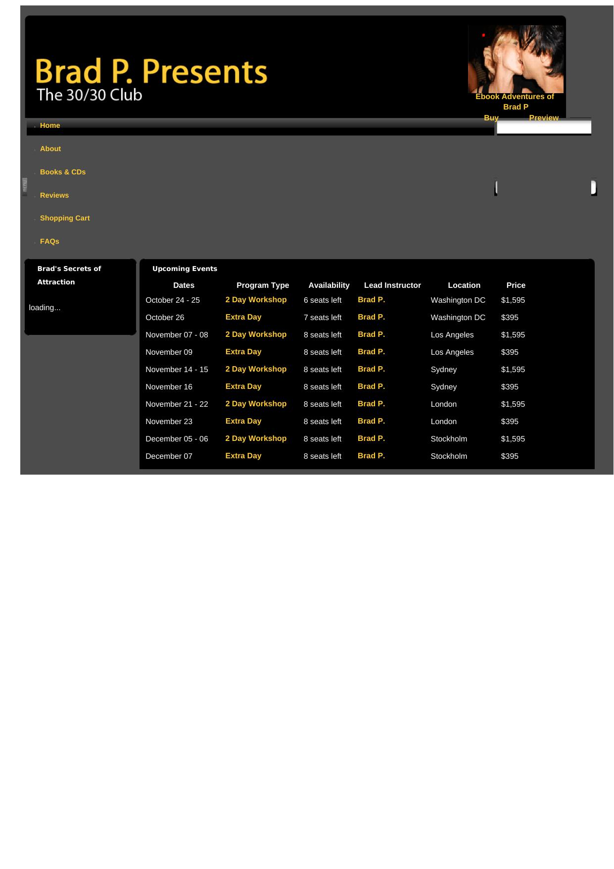 Brads Fashion Bible. by Best of Kuszter's Collection