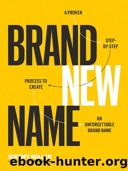 Brand New Name: A Proven, Step-by-Step Process to Create an Unforgettable Brand Name by Jeremy Miller