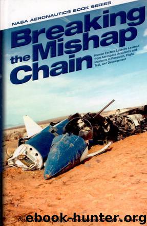 Breaking the Mishap Chain by unknow