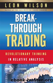 Breakthrough Trading by Wilson Leon;