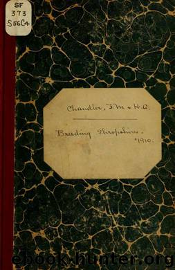 Breeding Shropshires by unknow