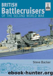 British Battlecruisers of the Second World War by Steve Backer