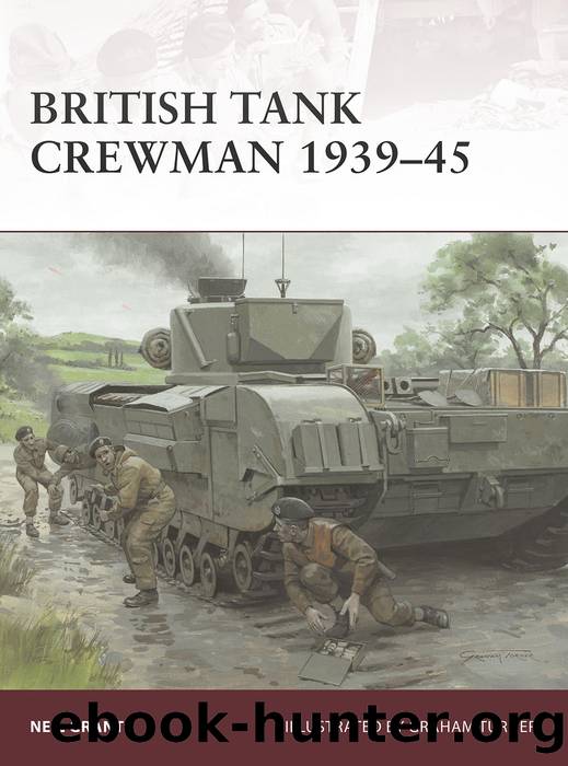 British Tank Crewman 1939-45 by Neil Grant
