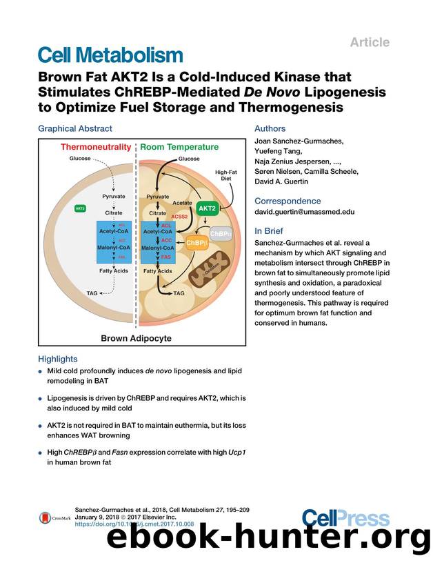 Brown Fat AKT2 Is a Cold-Induced Kinase that Stimulates ChREBP-Mediated De Novo Lipogenesis to Optimize Fuel Storage and Thermogenesis by unknow