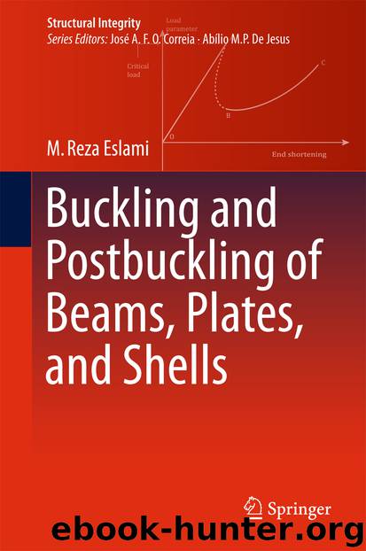 Buckling and Postbuckling of Beams, Plates, and Shells by M. Reza Eslami