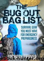 Bug Out Bag List - Survival Gear You Must Have for Emergency Preparedness by Zachary Carver