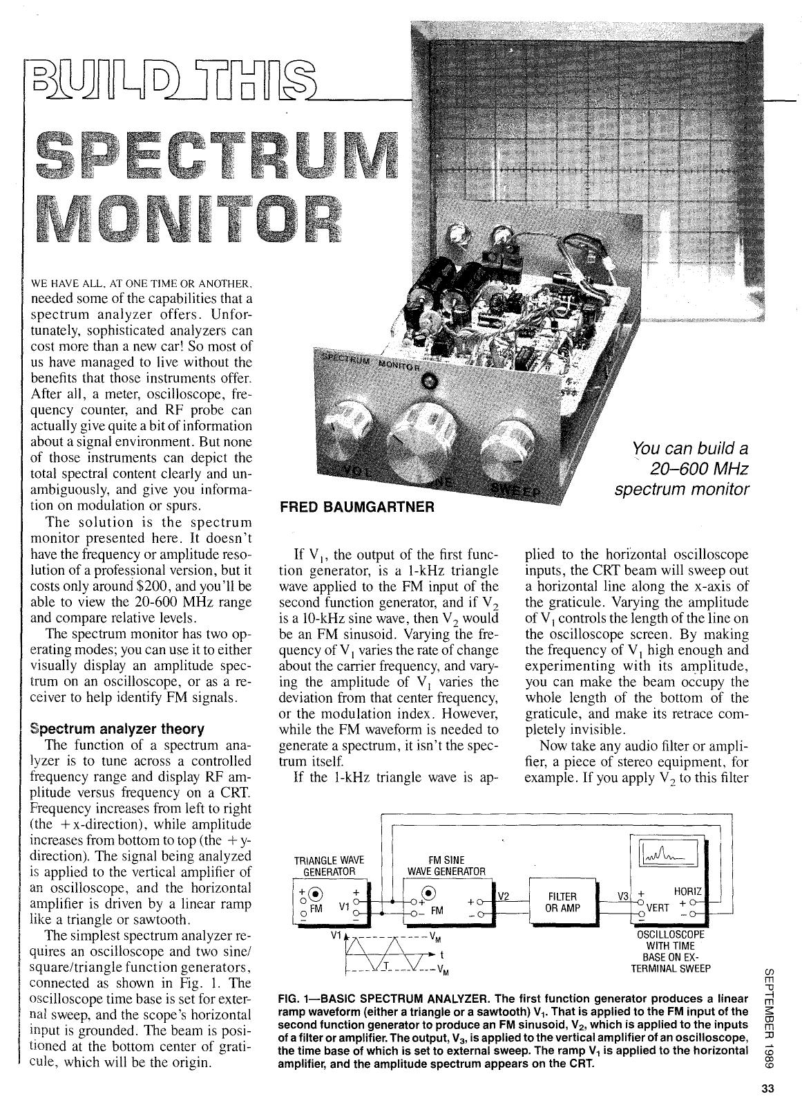 Build This - Spectrum Monitor by Fred Baumgartner