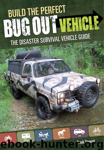Build the Perfect Bug Out Vehicle by Creek Stewart