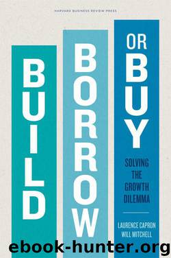 Build, Borrow, or Buy: Solving the Growth Dilemma by Laurence Capron & Will Mitchell