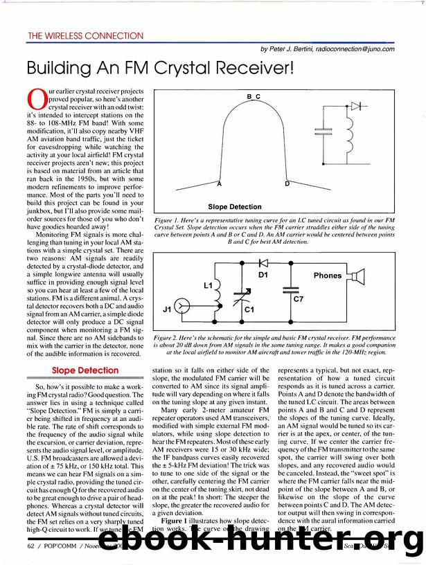 Building An FM Crystal Receiver by Unknown