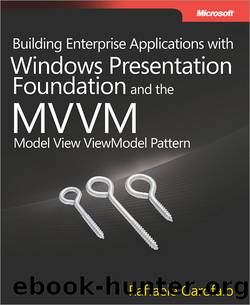 Building Enterprise Applications with Windows&#174; Presentation Foundation and the Model View ViewModel Pattern by Raffaele Garofalo