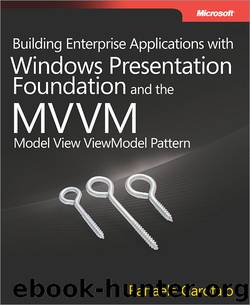 Building Enterprise Applications with Windows® Presentation Foundation and the Model View ViewModel Pattern by Raffaele Garofalo