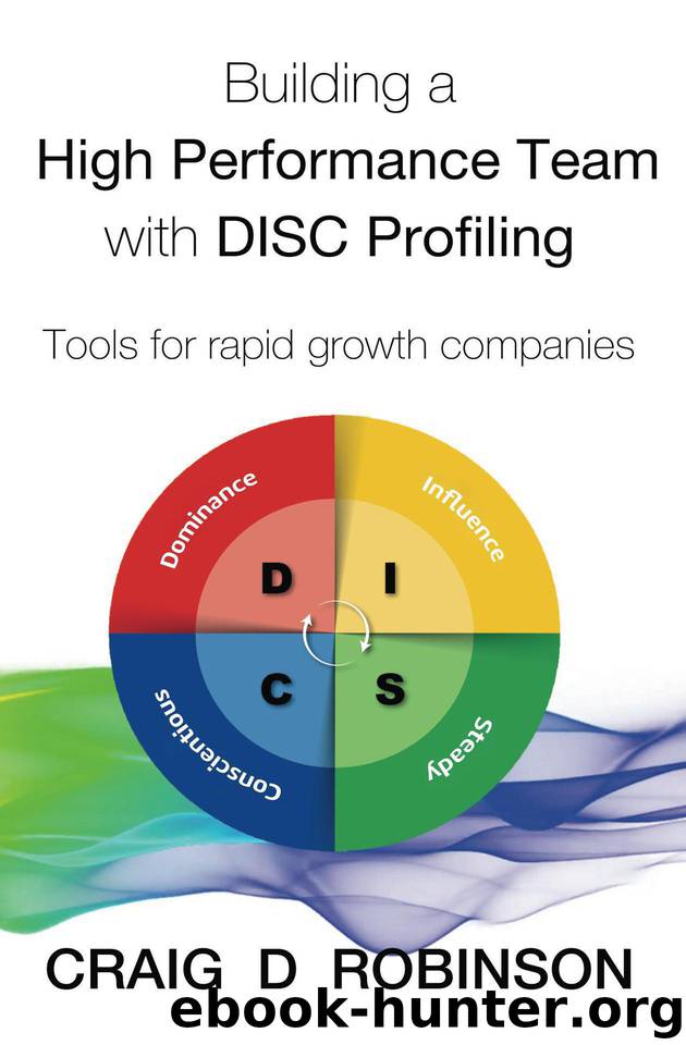 Building a High Performance Team with DISC Profiling: Tools for Rapid Growth Companies by Robinson Craig