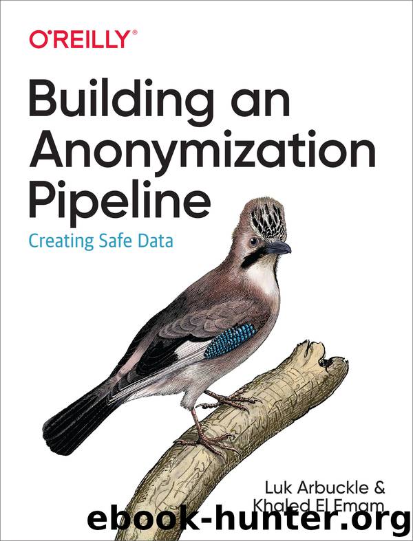 Building an Anonymization Pipeline by Luk Arbuckle