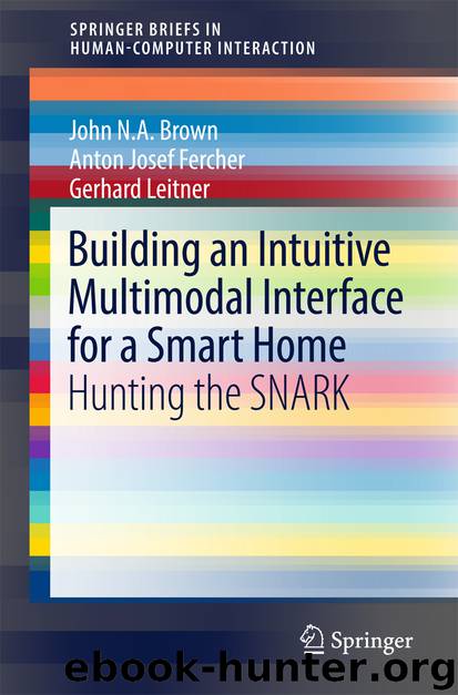 Building an Intuitive Multimodal Interface for a Smart Home by John N.A Brown Anton Josef Fercher & Gerhard Leitner