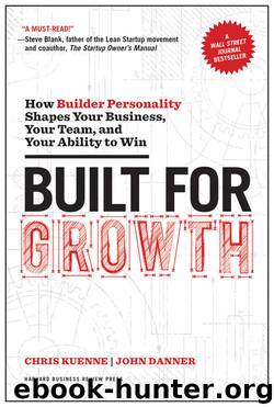 Built for Growth: How Builder Personality Shapes Your Business, Your Team, and Your Ability to Win by Chris Kuenne & John Danner