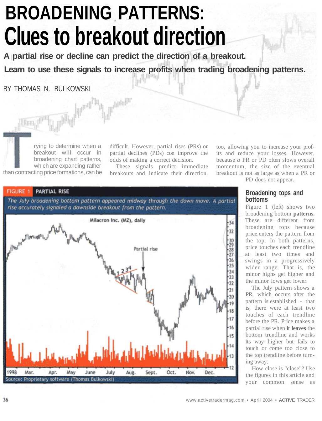 Bulkowsky T. Broadening Patterns[c] Clues to breakout direction (2004)(en)(5s) by YN