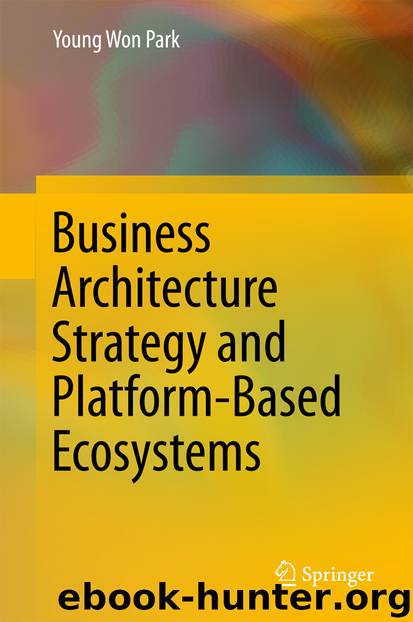 Business Architecture Strategy and Platform-Based Ecosystems by Young Won Park
