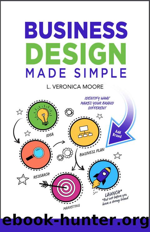 Business Design Made Simple by Moore Veronica