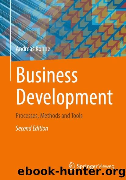 Business Development by Andreas Kohne