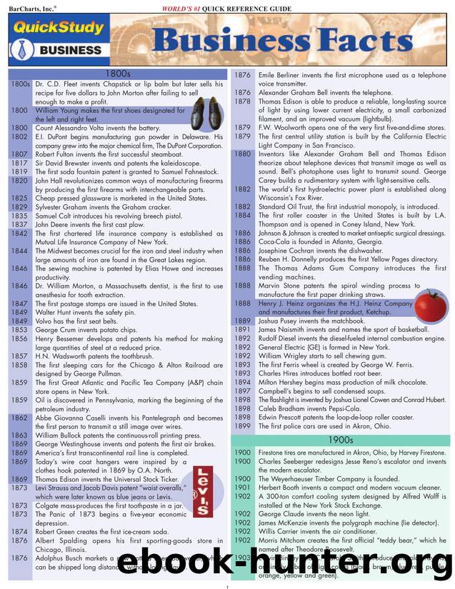 Business Facts Free PDF by Business Facts 1800s-2006