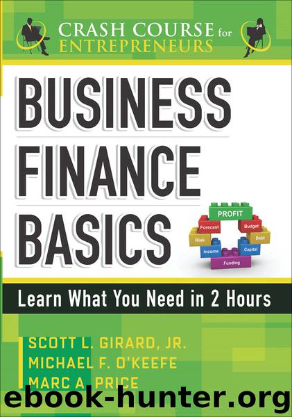 Business Finance Basics by Scott L. Girard