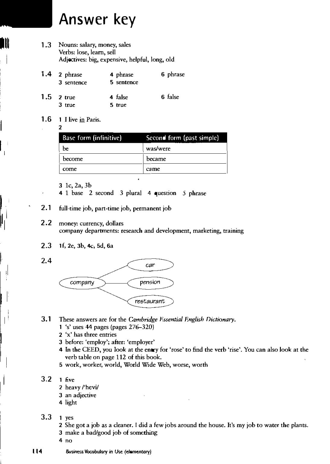 Business Vocabulary in Use (Elementary) Answer Key by Mascull Bill
