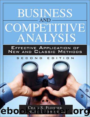 Business and Competitive Analysis: Effective Application of New and Classic Methods, Second Edition by Craig S. Fleisher & Bensoussan Babette E