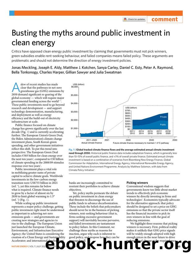 Busting the myths around public investment in clean energy by unknow