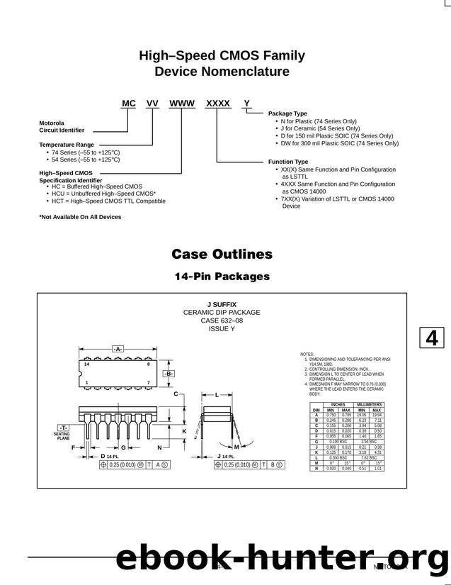 C Package Inforev6 by Unknown