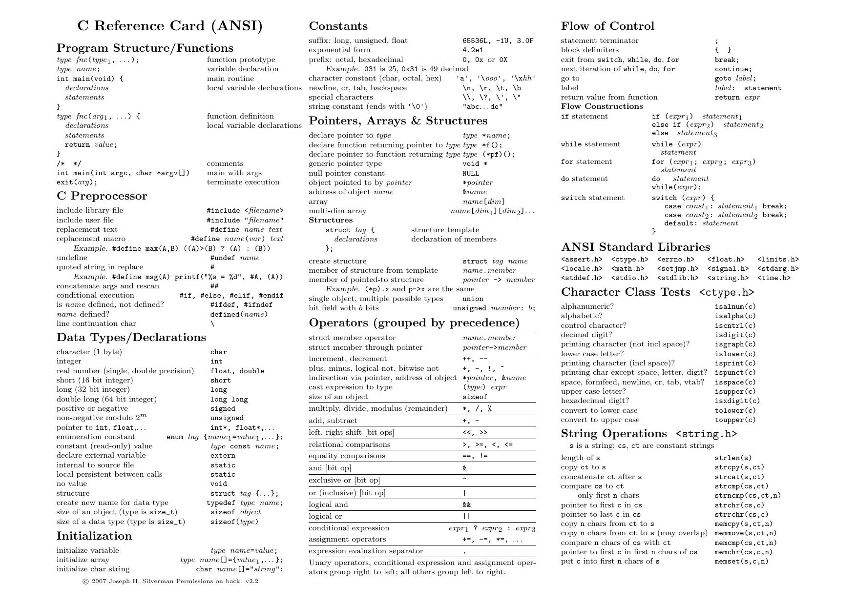 C Reference Card (ANSI) 2.2 by Unknown
