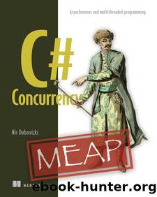 C# Concurrency MEAP V03 by copyright-2023-manning-publications.html