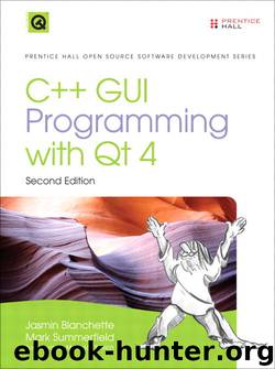C++ GUI Programming with Qt 4 (2nd Edition) by Jasmin Blanchette & Mark Summerfield
