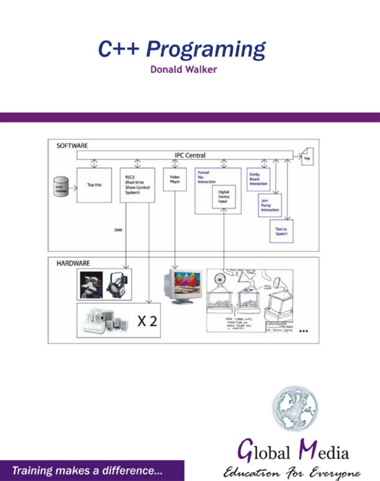 C++ Programing [Programming] by Donald Walker