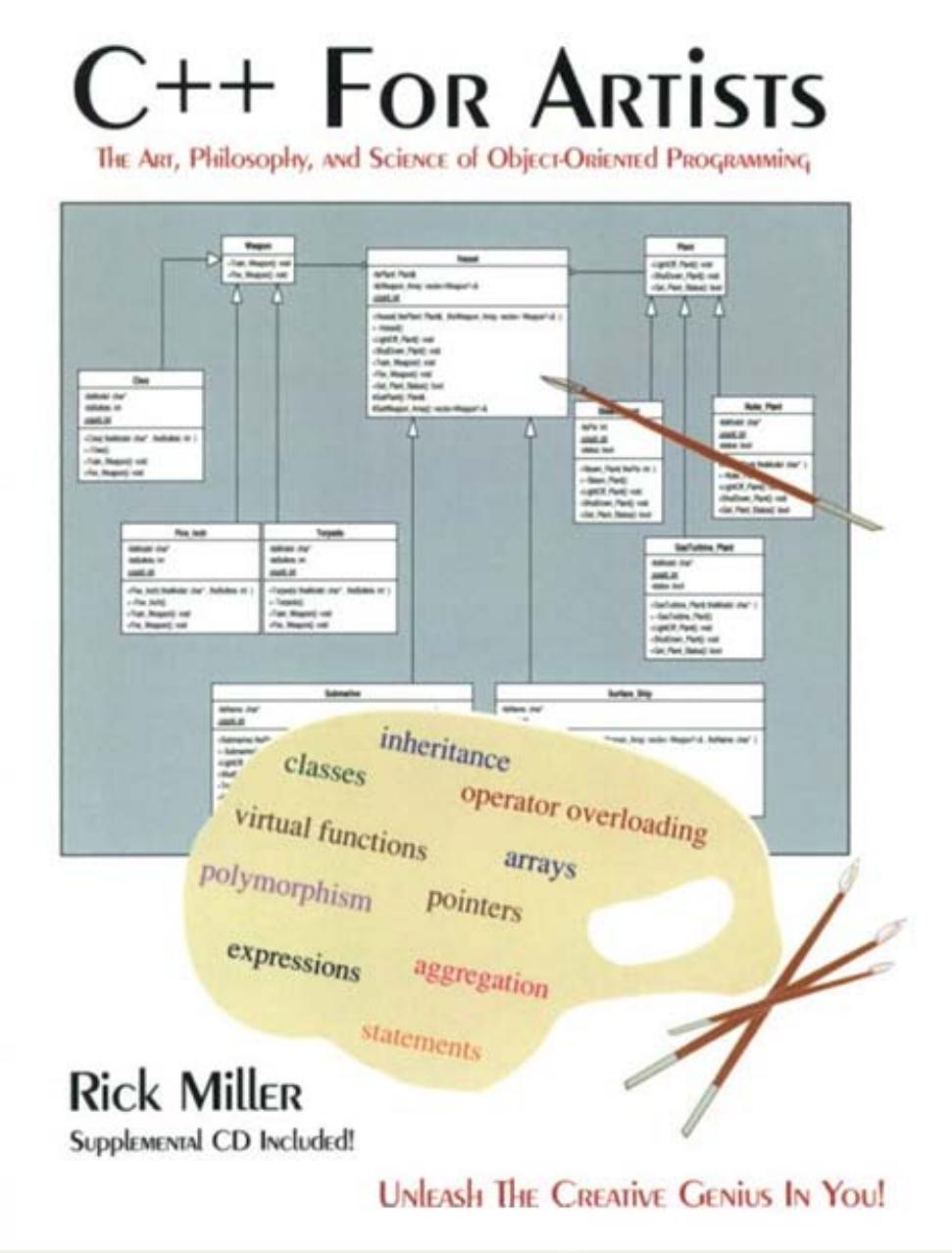 C++ for Artists: The Art, Philosophy, and Science of Object-Oriented Programming by Rick Miller