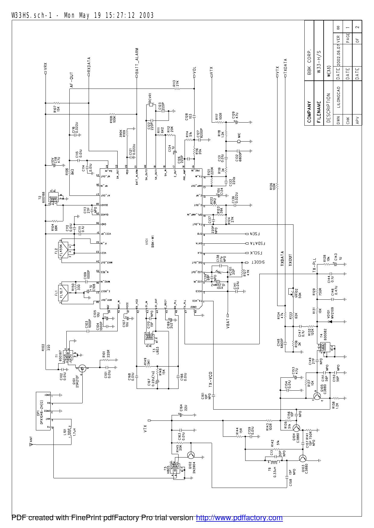 CAM output by peng
