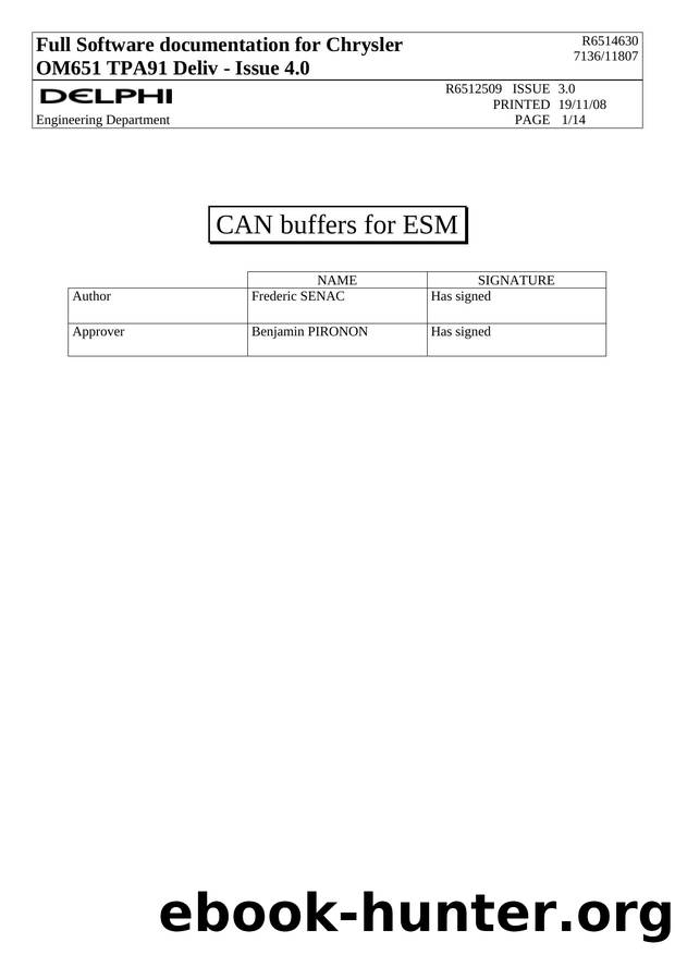 CAN buffers for ESM by Frederic SENAC