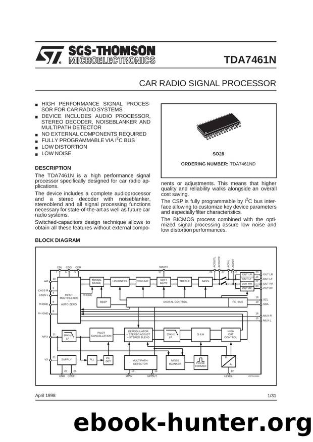 CAR RADIO SIGNAL PROCESSOR by SGS-THOMSON Microelectronics