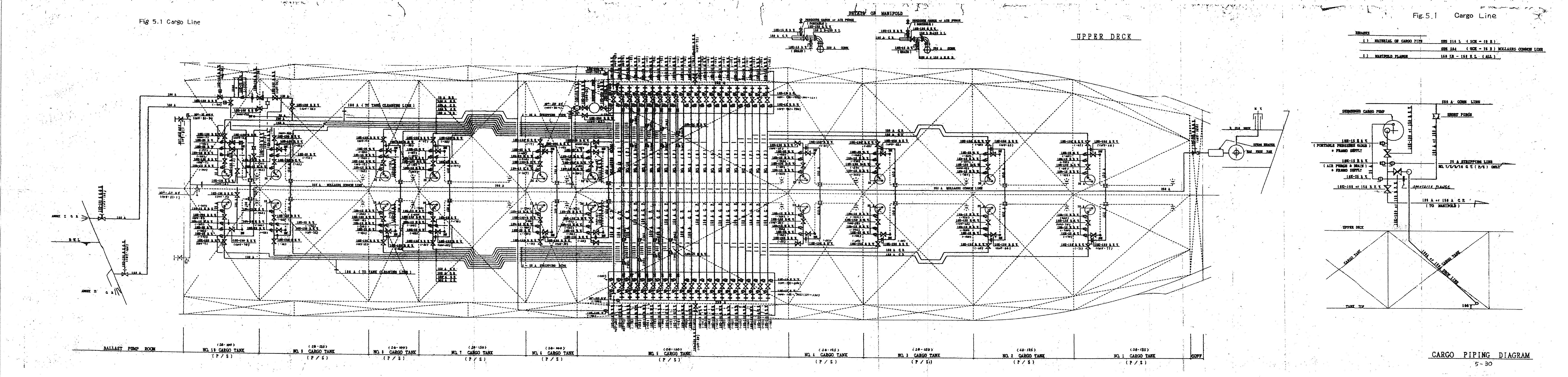 CARGO PIPING ARRANGEMENT IN TANK by anonymous