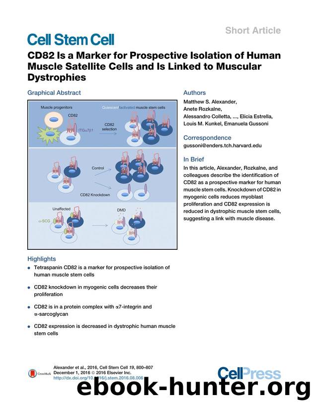 CD82 Is a Marker for Prospective Isolation of Human Muscle Satellite Cells and Is Linked to Muscular Dystrophies by unknow