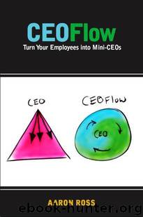 CEOFlow: Turn Your Employees Into Mini-CEOs by Ross Aaron
