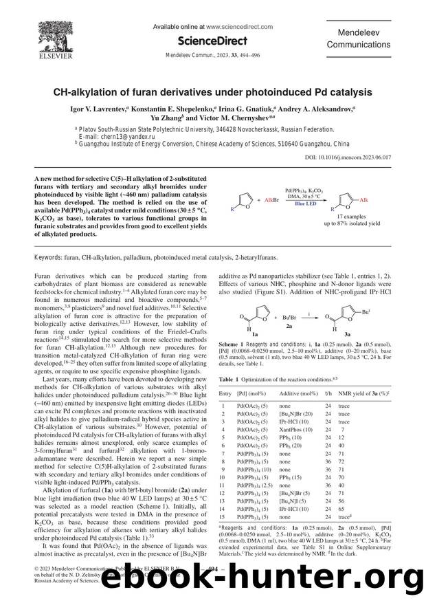 CH-alkylation of furan derivatives under photoinduced Pd catalysis by unknow