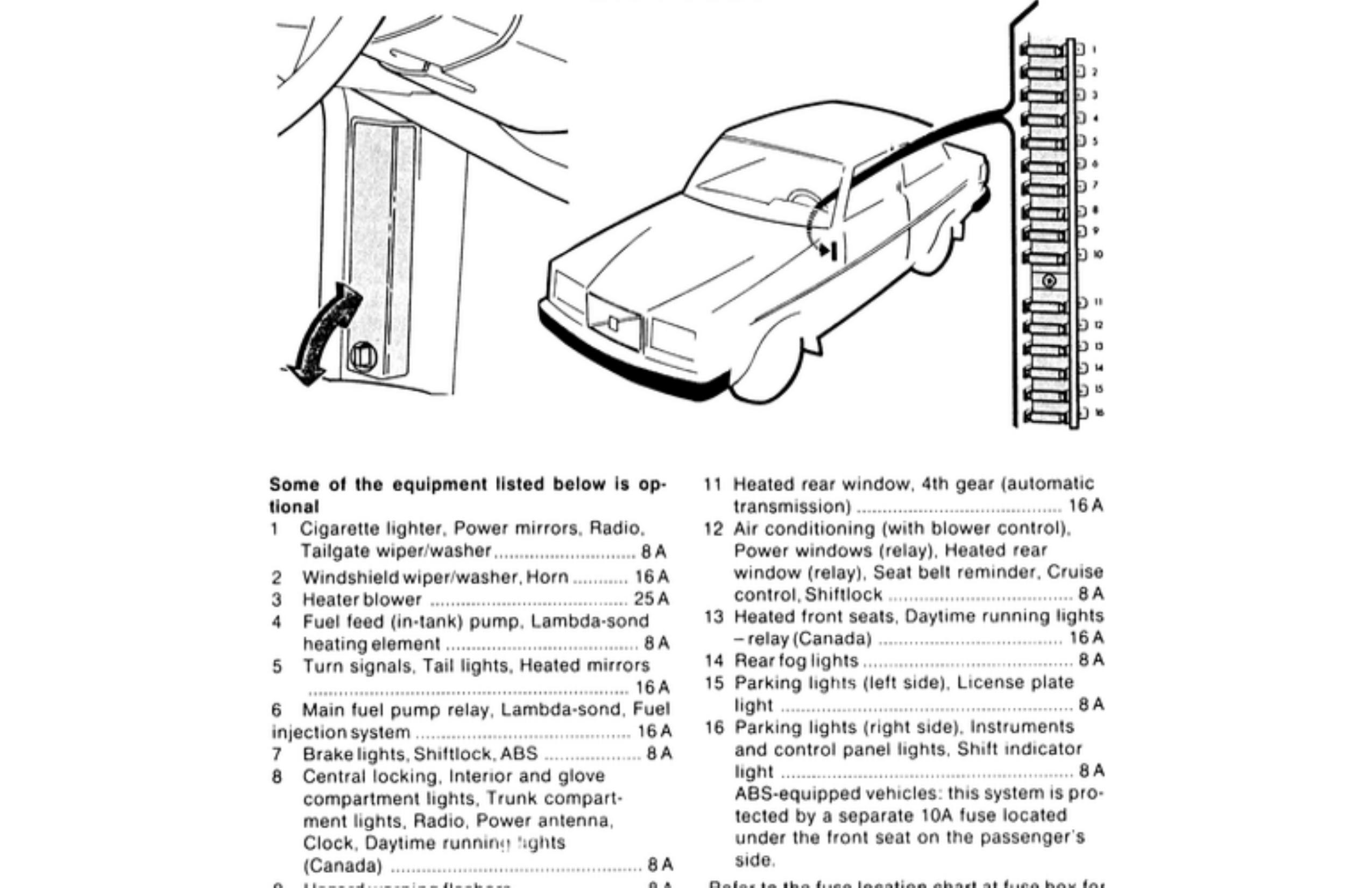 CHASSIS ELECTRICAL by user