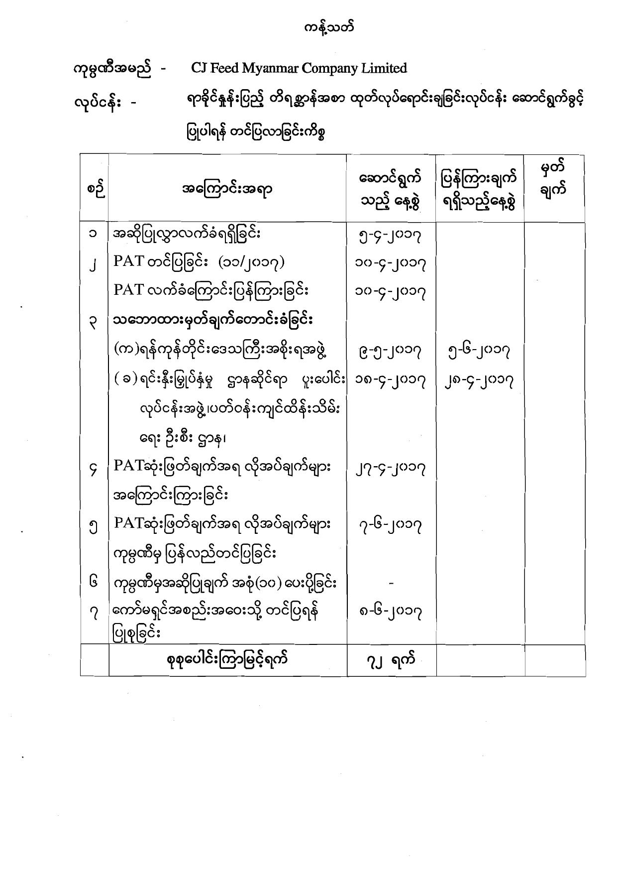 CJ Feed PDF Memo by Unknown