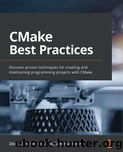 CMake Best Practices by Dominik Berner Mustafa Kemal Gilor