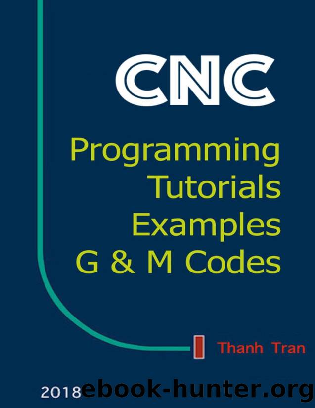 CNC Programming Tutorials Examples G \& M Codes: G \& M Programming Tutorial Example Code for Beginner to Advance Level CNC Machinist. - PDFDrive.com by Thanh Tran
