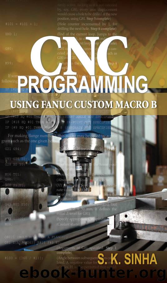 CNC Programming using Fanuc Custom Macro B by S. K Sinha S.K Sinha