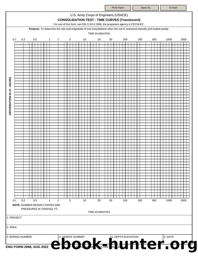 CONSOLIDATION TEST - TIME CURVES (Translucent) by Darwin Chen