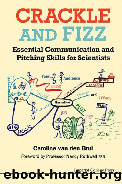 CRACKLE AND FIZZ: ESSENTIAL COMMUNICATION AND PITCHING SKILLS FOR SCIENTISTS by VAN DEN BRUL CAROLINE