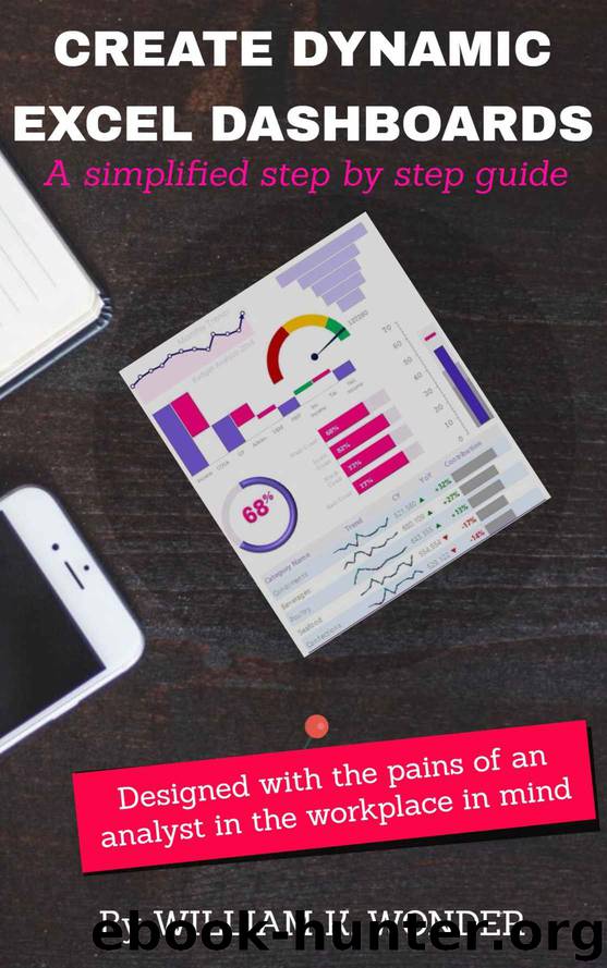 CREATE DYNAMIC EXCEL DASHBOARDS: A simplified step-by-step guide by William K. Wonder